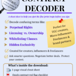 Contract Decoder Cheat Sheet for creators, influencers, and freelancers to spot red flags in brand contracts.