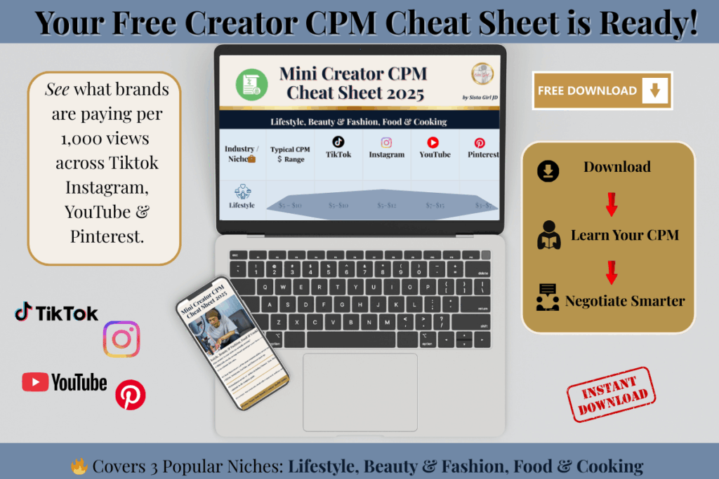 Hero image for the Mini Creator CPM Cheat Sheet 2025 free download, showing CPM rates across TikTok, Instagram, YouTube, and Pinterest.