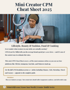 Mini Creator CPM Cheat Sheet 2025 (Free)