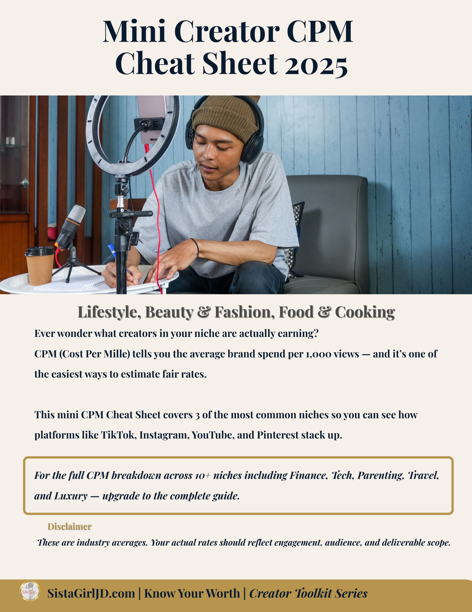 Cover of the Mini Creator CPM Cheat Sheet 2025 showing CPM ranges for Lifestyle, Beauty & Fashion, and Food creators across TikTok, Instagram, YouTube, and Pinterest.