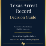 Texas Arrest Record Decision Guide cover — eligibility screening guide for Texas expunction and nondisclosure options
